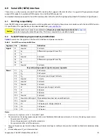 Preview for 31 page of Seagate ST8000NM002A Manual