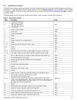 Preview for 34 page of Seagate ST8000NM002A Manual