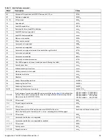 Preview for 35 page of Seagate ST8000NM002A Manual