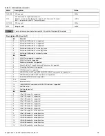 Preview for 36 page of Seagate ST8000NM002A Manual