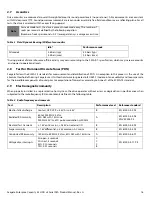 Preview for 17 page of Seagate ST8000NM0045 Product Manual