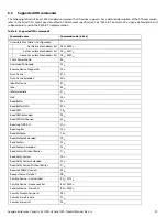 Preview for 30 page of Seagate ST8000NM0045 Product Manual