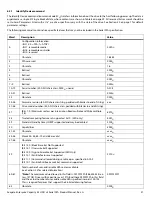 Preview for 32 page of Seagate ST8000NM0045 Product Manual