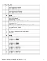 Preview for 35 page of Seagate ST8000NM0045 Product Manual