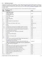 Preview for 25 page of Seagate ST8000VE000 Product Manual