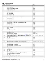 Preview for 26 page of Seagate ST8000VE000 Product Manual