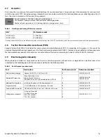 Preview for 17 page of Seagate ST8000VE0004 Product Manual