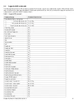 Preview for 28 page of Seagate ST8000VE0004 Product Manual