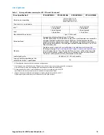 Preview for 11 page of Seagate ST8000VM004 Product Manual