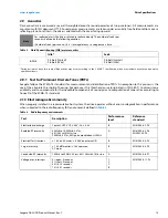 Preview for 16 page of Seagate ST8000VN000 Product Manual