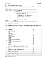 Preview for 25 page of Seagate ST8000VN000 Product Manual