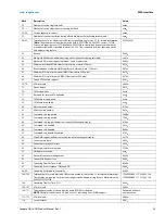 Preview for 26 page of Seagate ST8000VN000 Product Manual