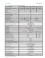 Preview for 10 page of Seagate ST8000VN0002 Product Manual