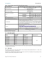 Preview for 11 page of Seagate ST8000VN0002 Product Manual