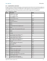 Preview for 29 page of Seagate ST8000VN0002 Product Manual