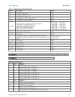 Preview for 31 page of Seagate ST8000VN0002 Product Manual