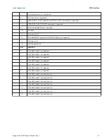 Preview for 32 page of Seagate ST8000VN0002 Product Manual