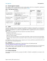 Preview for 16 page of Seagate ST8000VX000 Product Manual