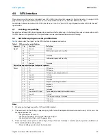 Preview for 21 page of Seagate ST8000VX000 Product Manual