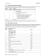 Preview for 24 page of Seagate ST8000VX000 Product Manual