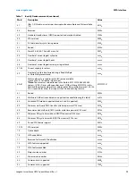 Preview for 25 page of Seagate ST8000VX000 Product Manual