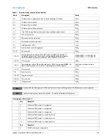 Preview for 26 page of Seagate ST8000VX000 Product Manual