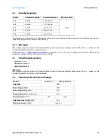 Preview for 11 page of Seagate ST8000VX002 Product Manual