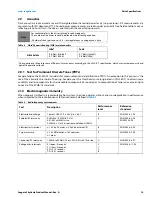 Preview for 17 page of Seagate ST8000VX002 Product Manual