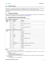 Preview for 22 page of Seagate ST8000VX002 Product Manual