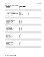 Preview for 24 page of Seagate ST8000VX002 Product Manual