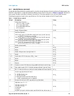 Preview for 25 page of Seagate ST8000VX002 Product Manual