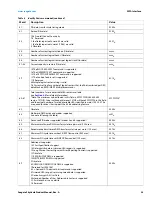 Preview for 26 page of Seagate ST8000VX002 Product Manual