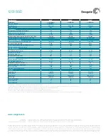 Preview for 2 page of Seagate ST800FM0053 Datasheet