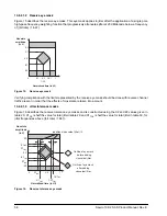 Preview for 62 page of Seagate ST900MM0036 Product Manual