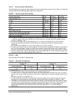 Preview for 65 page of Seagate ST900MM0036 Product Manual