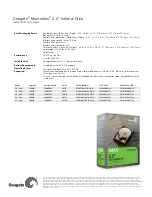 Preview for 2 page of Seagate ST90160N1A3AS-RK - Momentus 160 GB Hard Drive Datasheet