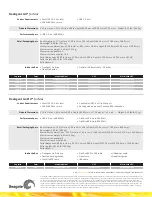 Preview for 2 page of Seagate ST902503FJA105-RK - FreeAgent 250 GB External Hard Drive Datasheet