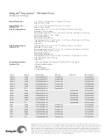 Preview for 2 page of Seagate ST902504EXA101-RK - 250 GB External Hard Drive Datasheet