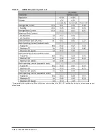 Preview for 17 page of Seagate ST9100011FS Product Manual