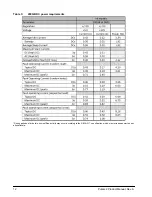 Preview for 18 page of Seagate ST9100011FS Product Manual