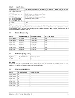 Preview for 11 page of Seagate ST9100822A Product Manual