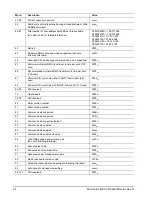 Preview for 30 page of Seagate ST9100822A Product Manual