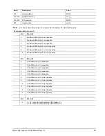 Preview for 31 page of Seagate ST9100822A Product Manual