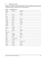 Preview for 35 page of Seagate ST9100822A Product Manual