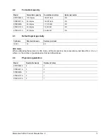 Preview for 15 page of Seagate ST9100824A - Momentus 5400.2 100 GB Hard Drive Product Manual