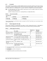 Preview for 23 page of Seagate ST9100824A - Momentus 5400.2 100 GB Hard Drive Product Manual