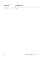 Preview for 32 page of Seagate ST9100824A - Momentus 5400.2 100 GB Hard Drive Product Manual