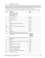 Preview for 33 page of Seagate ST9100824A - Momentus 5400.2 100 GB Hard Drive Product Manual