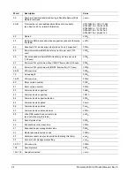 Preview for 34 page of Seagate ST9100824A - Momentus 5400.2 100 GB Hard Drive Product Manual