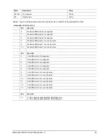 Preview for 35 page of Seagate ST9100824A - Momentus 5400.2 100 GB Hard Drive Product Manual